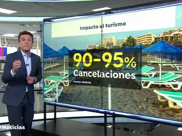 NUEVA CANCELACIONES NUEVA CANCELACIONES