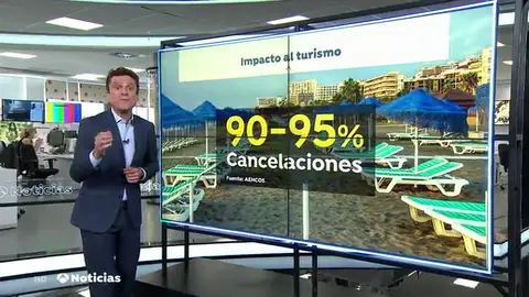 NUEVA CANCELACIONES NUEVA CANCELACIONES