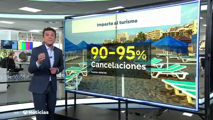 NUEVA CANCELACIONES