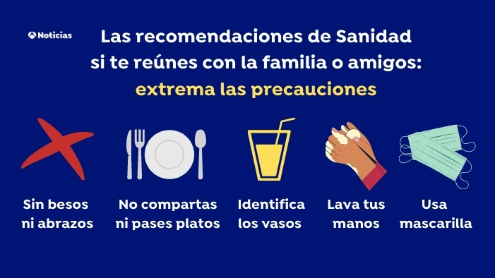 Las recomendaciones de Sanidad