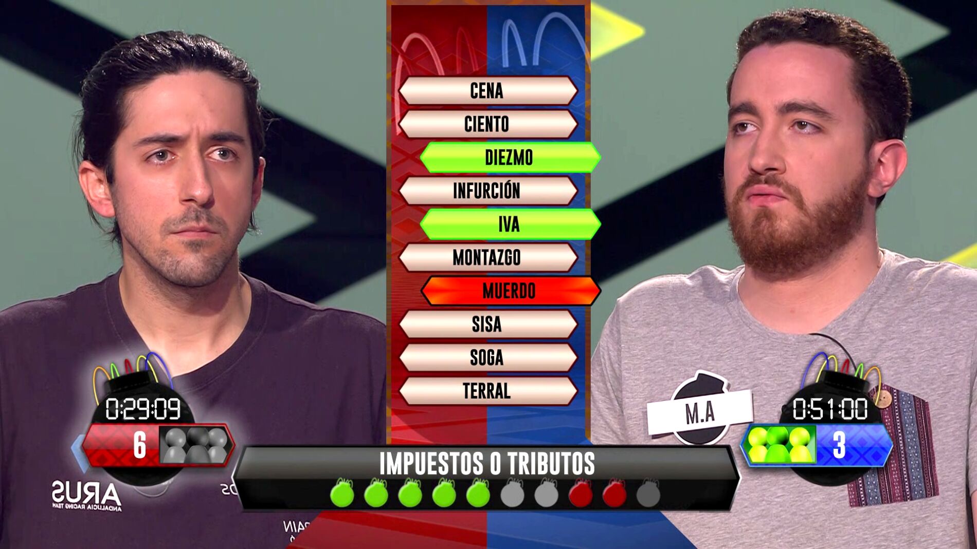 Los &lsquo;Arus&rsquo; se imponen a &lsquo;Los dispersos&rsquo; con una fabulosa jugada en &lsquo;&iexcl;Boom!&rsquo;