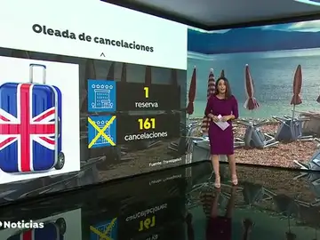 NUEVA CANCELACIONES NUEVA CANCELACIONES
