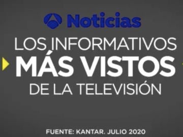Antena 3 Noticias, los informativos líderes por séptimo mes consecutivo