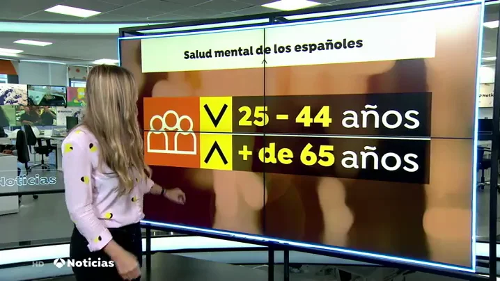 ESTUDIO SALUD
