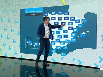 La previsión del tiempo. La previsión del tiempo.