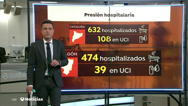 Hospitalizaciones Hospitalizaciones