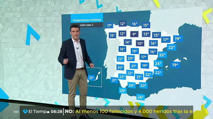 tiempob tiempob