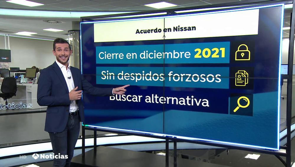 Las claves del acuerdo de Nissan y los sindicatos para el cierre de las plantas de Barcelona en 2021