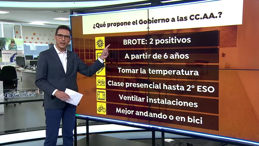 Acuerdo para la vuelta al cole del coronavirus: clases presenciales al menos hasta segundo de ESO y mascarillas desde los seis años Acuerdo para la vuelta al cole del coronavirus: clases presenciales al menos hasta segundo de ESO y mascarillas desde los seis años