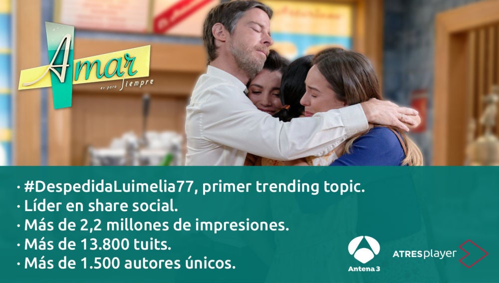 El adiós de Luisita y Amelia líder en espectadores y share social