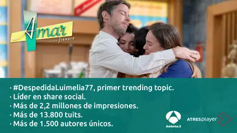 El adiós de Luisita y Amelia líder en espectadores y share social El adiós de Luisita y Amelia líder en espectadores y share social