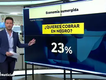 NUEVA DINERO NEGRO NUEVA DINERO NEGRO
