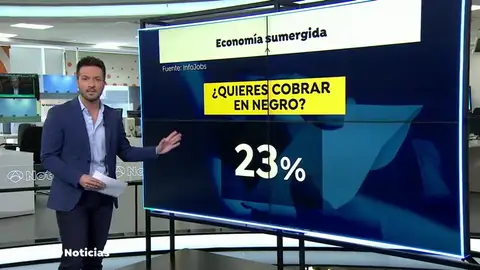 NUEVA DINERO NEGRO NUEVA DINERO NEGRO