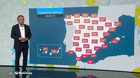 tiempo tiempo