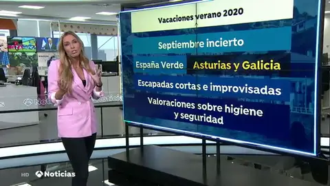 Los datos reflejan la parálisis del sector turístico en el verano del coronavirus Los datos reflejan la parálisis del sector turístico en el verano del coronavirus