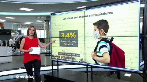 ni&ntilde;os contagios