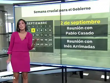 Calendario presupuestos ok Calendario presupuestos ok