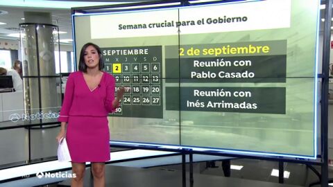 Calendario presupuestos ok