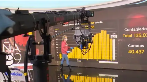 Antena 3 Noticias Antena 3 Noticias