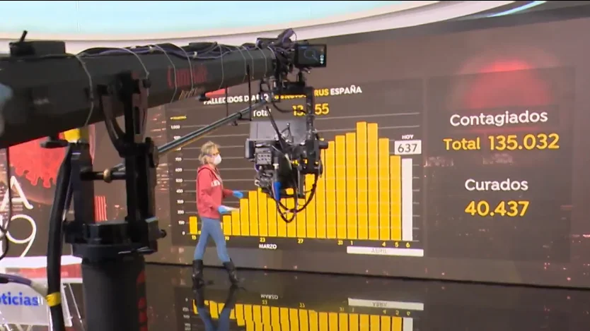 Antena 3 Noticias Antena 3 Noticias
