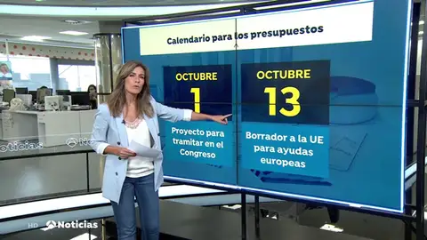 Calendario Presupuestos Calendario Presupuestos