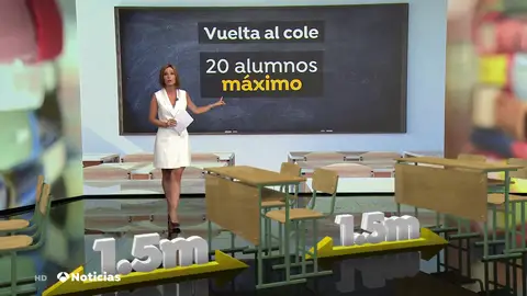 Clases desdobladas para evitar aulas saturadas y contagios de coronavirus en la vuelta al colegio Clases desdobladas para evitar aulas saturadas y contagios de coronavirus en la vuelta al colegio