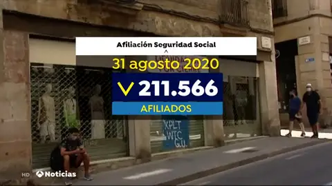 La afiliación a la Seguridad Social sube por cuarto mes consecutivo y suma 6.822 personas La afiliación a la Seguridad Social sube por cuarto mes consecutivo y suma 6.822 personas