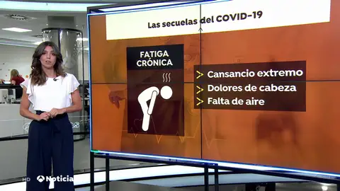 La fatiga crónica, una secuela de muchos pacientes que superan el coronavirus La fatiga crónica, una secuela de muchos pacientes que superan el coronavirus
