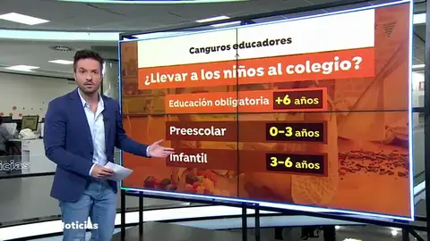 Aumenta la demanda de cuidadores, psicólogos y educadores para atender a niños que no irán al colegio por el coronavirus Aumenta la demanda de cuidadores, psicólogos y educadores para atender a niños que no irán al colegio por el coronavirus