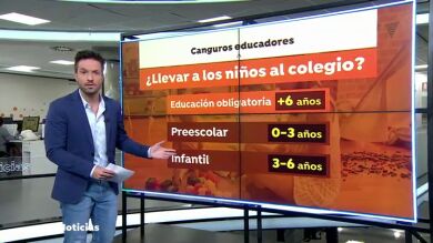 Aumenta la demanda de cuidadores, psicólogos y educadores para atender a niños que no irán al colegio por el coronavirus