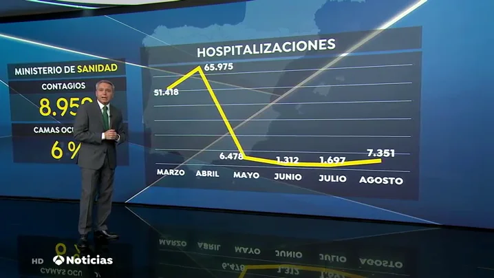 Vallés analiza la curva de hospitalizaciones Vallés analiza la curva de hospitalizaciones