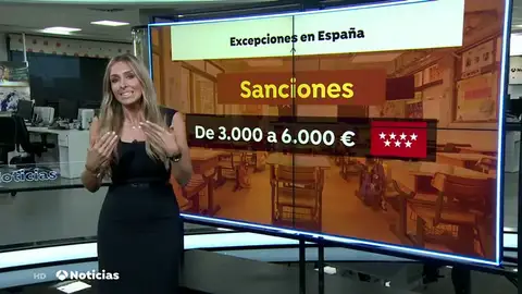 Los tres casos en los que los niños pueden faltar al colegio en España Los tres casos en los que los niños pueden faltar al colegio en España