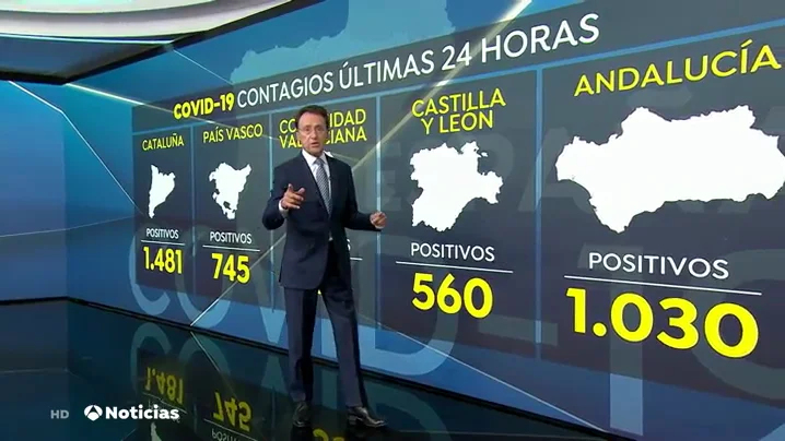 REEMPLAZO España supera el medio millón de contagiados por coronavirus a un ritmo de 6.700 casos diarios REEMPLAZO España supera el medio millón de contagiados por coronavirus a un ritmo de 6.700 casos diarios