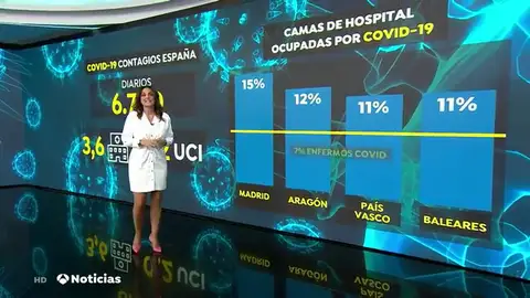 NUEVA UCI NUEVA UCI