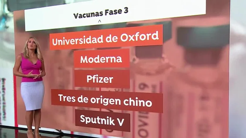 Listado de vacunas contra el coronavirus. OMS Listado de vacunas contra el coronavirus. OMS