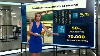Los profesores de Madrid, convocados a la huelga el 22 y 23 de septiembre por el coronavirus y la falta de personal