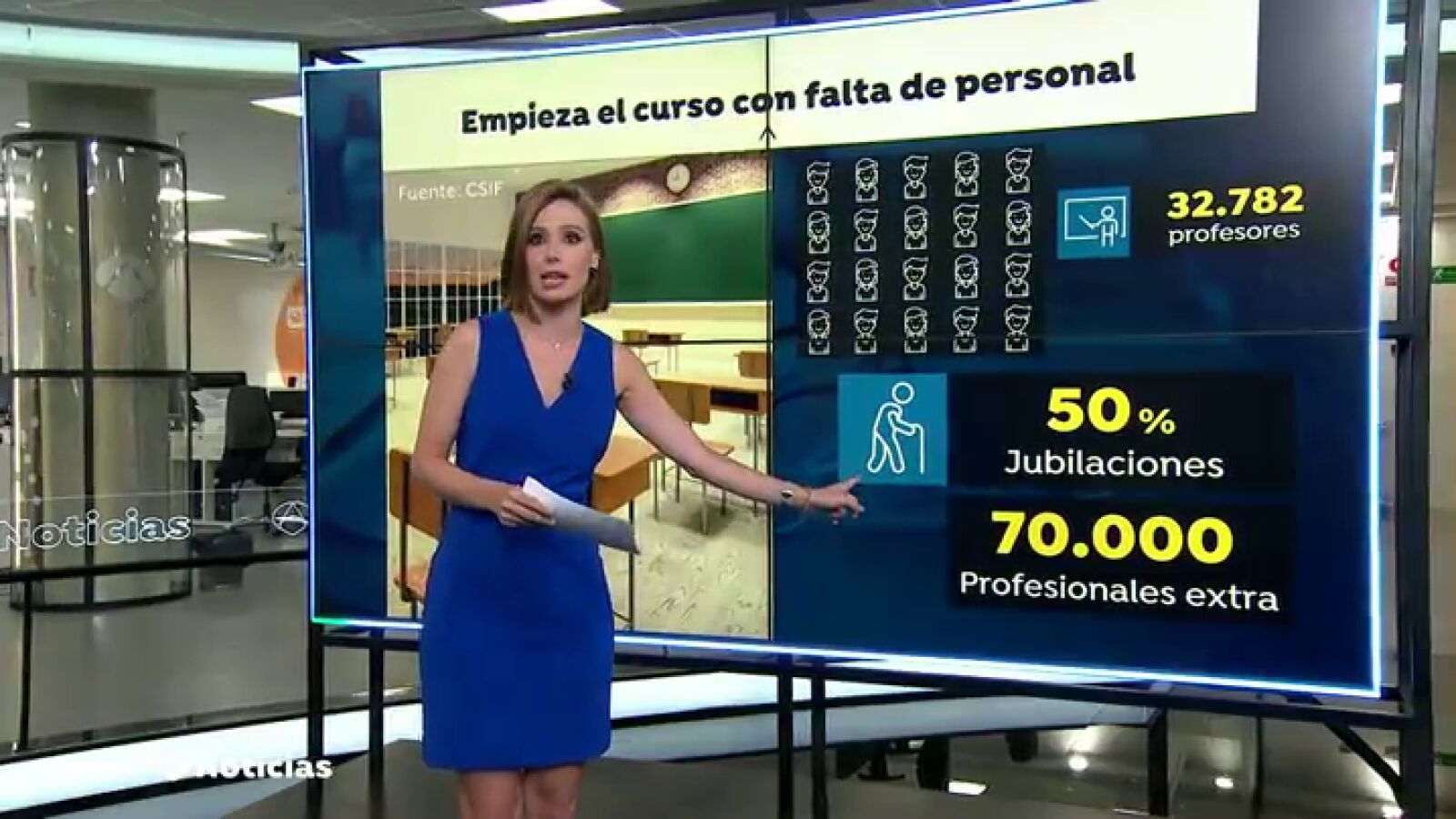 Los profesores de Madrid, convocados a la huelga el 22 y 23 de septiembre por el coronavirus y la falta de personal