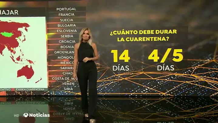 ¿Es necesario realizar una cuarentena de 14 días por estar en contacto con un caso de coronavirus? ¿Es necesario realizar una cuarentena de 14 días por estar en contacto con un caso de coronavirus?