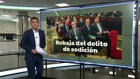 Pedro Sánchez hace un guiño a los independentistas al confirmar que quiere reformar el delito de sedición Pedro Sánchez hace un guiño a los independentistas al confirmar que quiere reformar el delito de sedición