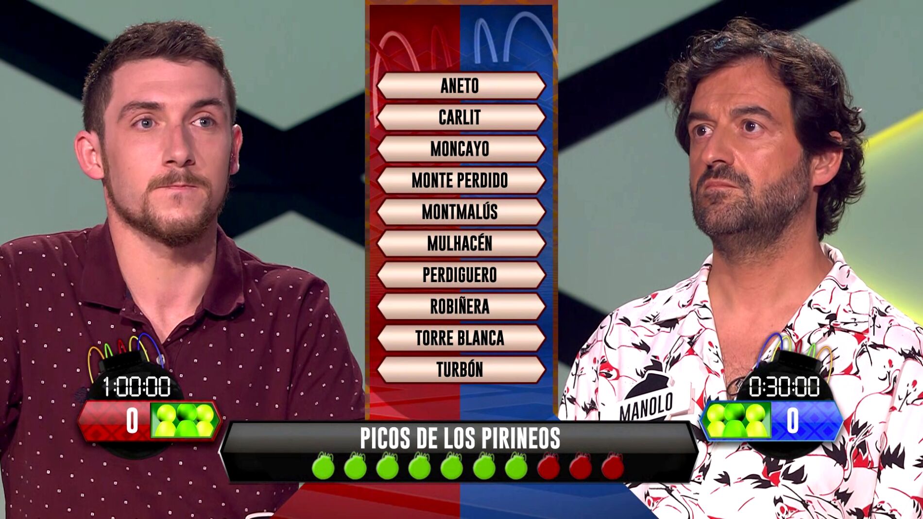 &iexcl;Impecable juego! La remontada de Manolo, de &lsquo;Los dispersos&rsquo; en la bomba estrat&eacute;gica