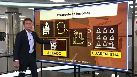 Guía Sanidad Guía Sanidad