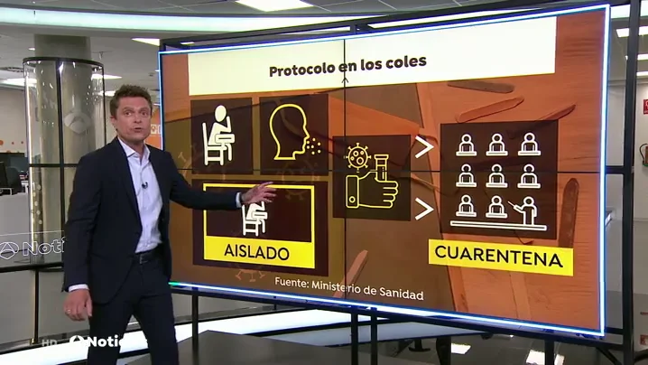 Gu&iacute;a Sanidad