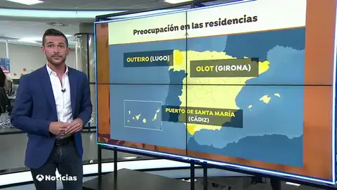 RESIDENCIAS RESIDENCIAS