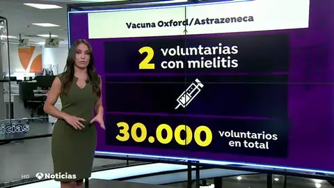 Una segunda voluntaria que prueba la vacuna de Oxford desarrolla también la mielitis transversa Una segunda voluntaria que prueba la vacuna de Oxford desarrolla también la mielitis transversa