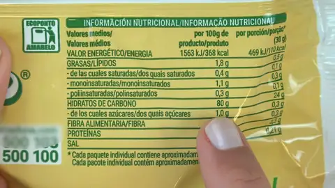 Etiqueta nutricional Etiqueta nutricional