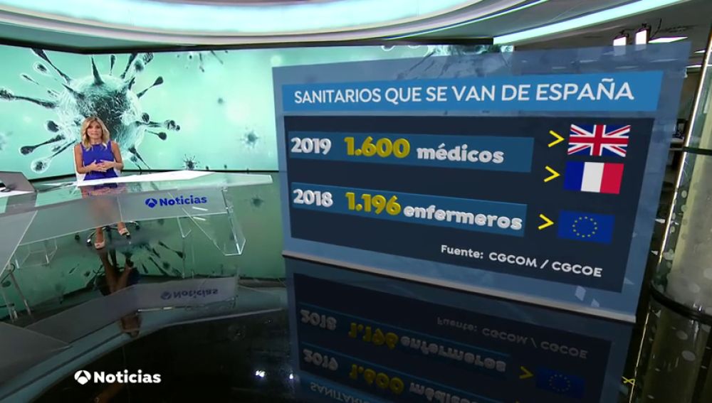 Cada año miles de médicos y enfermeros se van a trabajar fuera de España