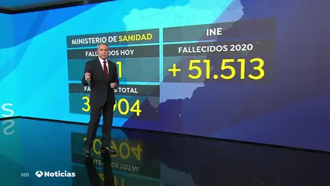 EXPERTO DATOS EXPERTO DATOS