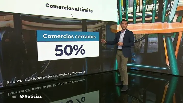 NEGOCIOS