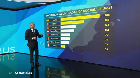 españa europa españa europa