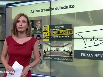 El PP promueve una reforma para impedir los indultos a condenados por rebelión o sedición El PP promueve una reforma para impedir los indultos a condenados por rebelión o sedición